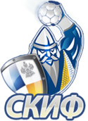 SKIF Krasnodar